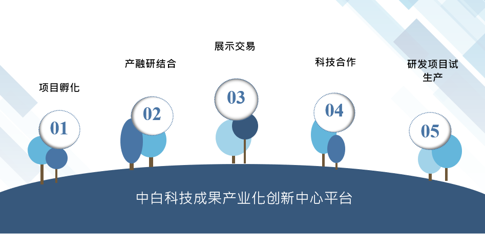 1639635441(1).jpg 1639635441(1).jpg